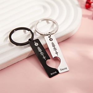 Spotify Date Custom Keychain - Personalized Keychains